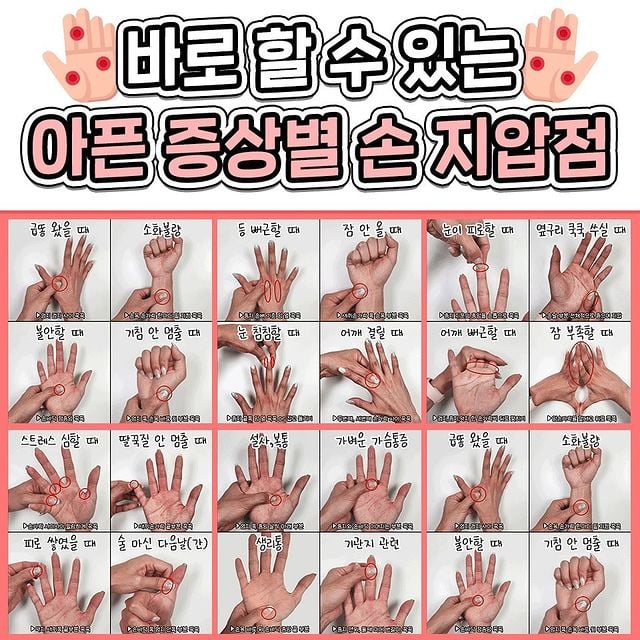 바로 할 수 있는 아픈 증상별 손 지압점.jpg