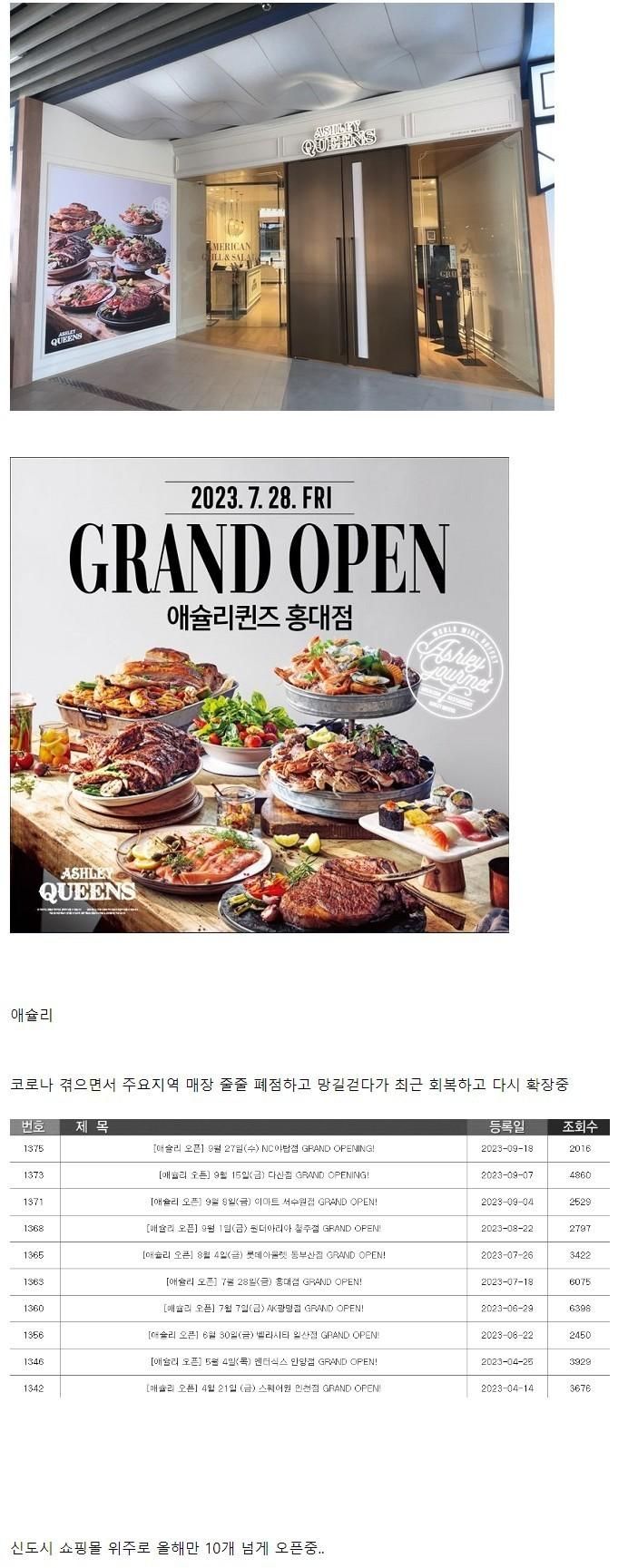 ㅈ망 직전까지 갔다 슬슬 부활하고 있는 레스토랑