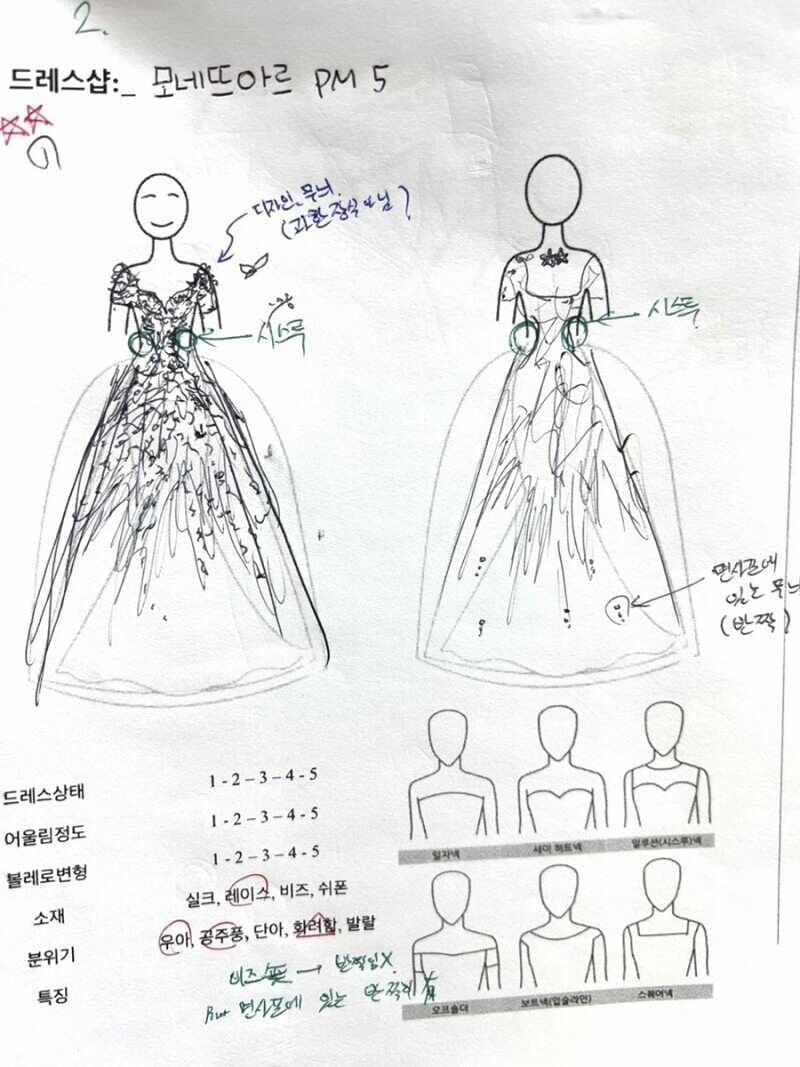 웨딩 업계의 기이한 관행