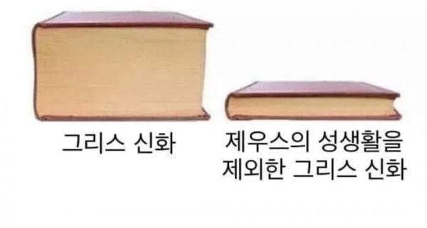 원전 그리스 신화 특징