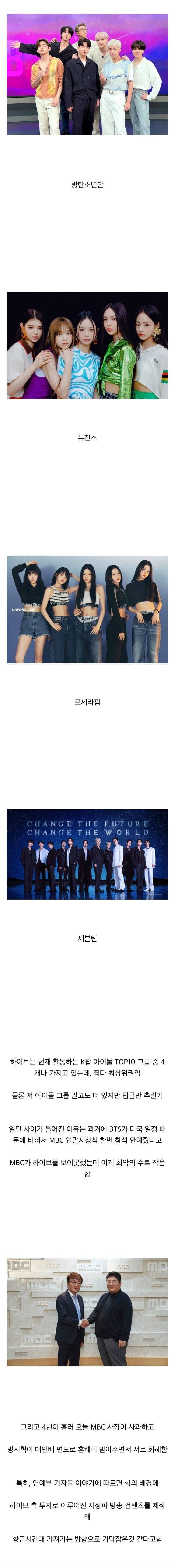 MBC가 하이브한테 항복한 이유.jpg