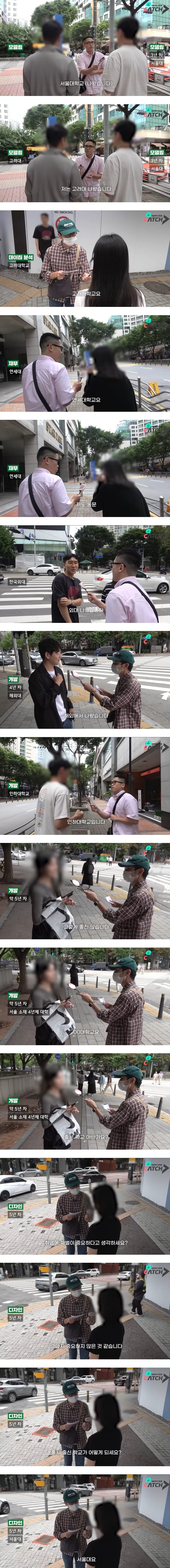 네이버 재직자들은 어느 학교를 나왔을까