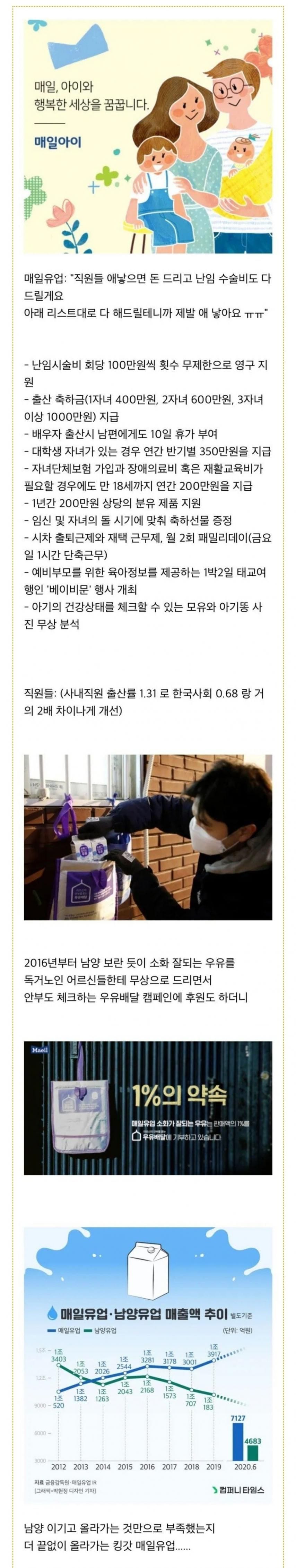 저출산 심각한데 뭐라도 해야지 기업 근황