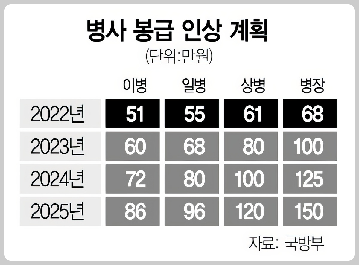 BTS 지민의 생일선물로 메이플 지갑 사준 진