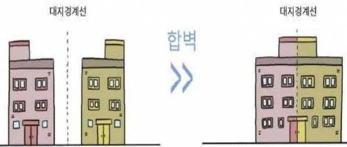 한국에서는 흔히 볼 수 없는 건축 형태