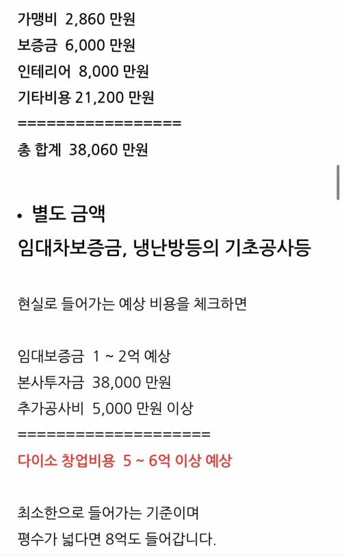 다이소 창업 비용.jpg