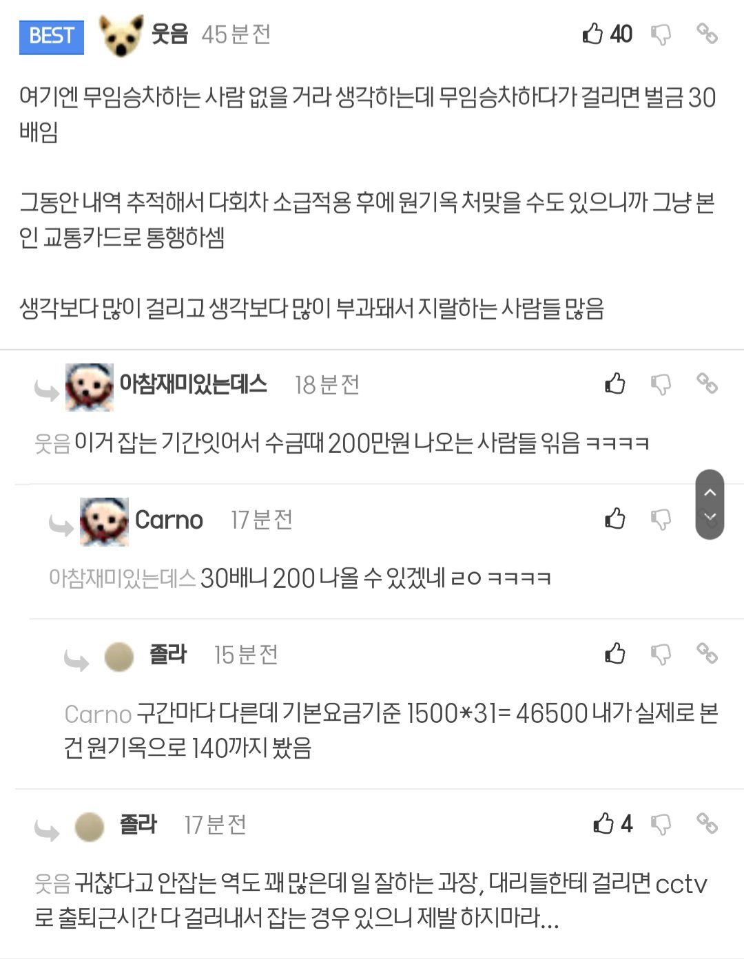 역무원들 안본다고 무임승차 하면 ㅈ되는 이유.jpg