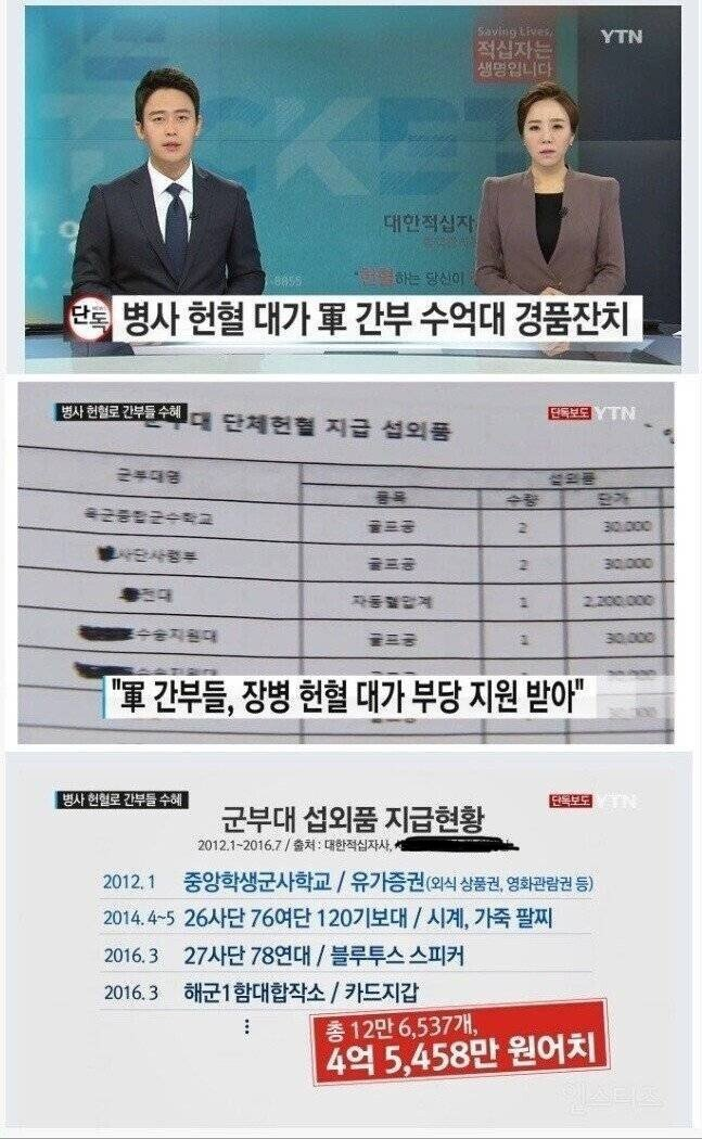 군대에서 헌혈하면 초코파이만 줬던 이유.jpg