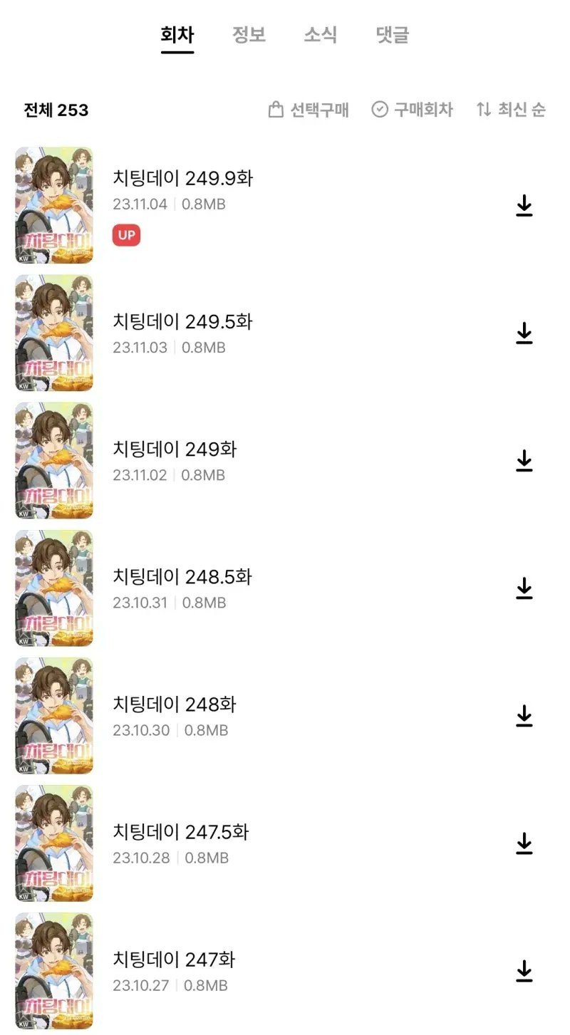 ??: 작가님 250화로 완결내셔야 합니다