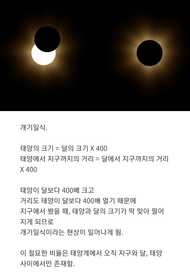 태양계에서 오직 지구에만 일어나는 현상