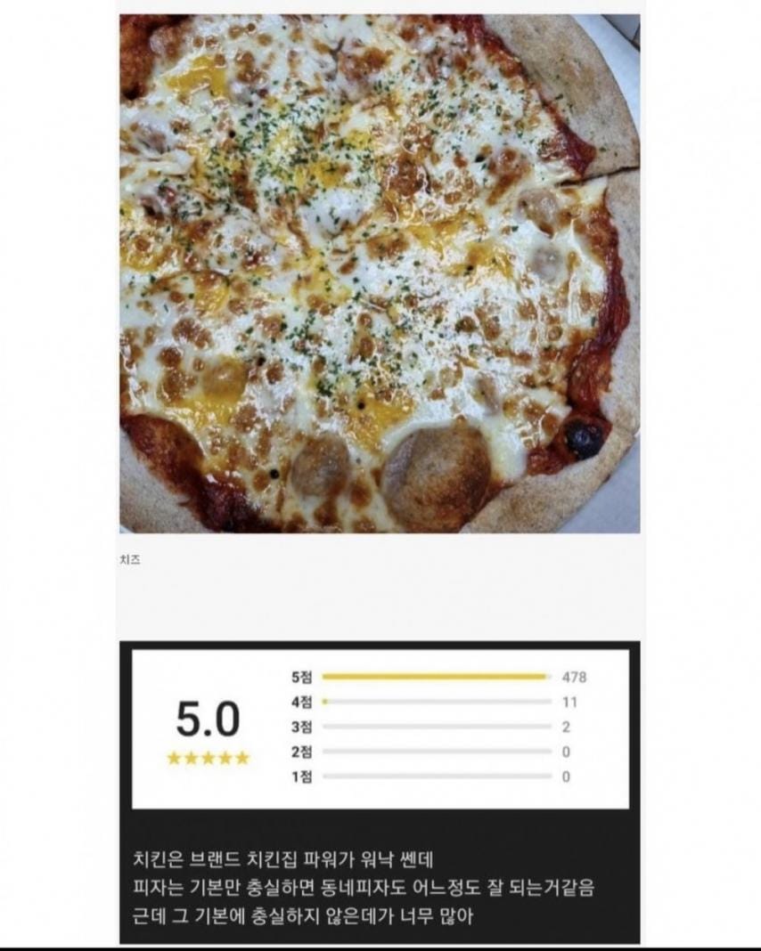 토핑 양이많아 항상 평점 5점 받는 피자집