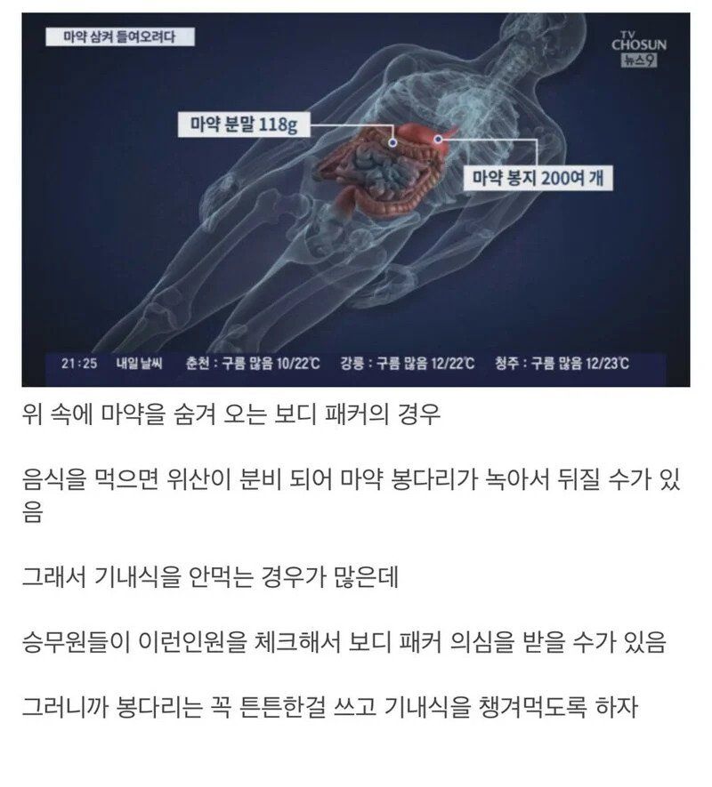 의외로 비행기에서 기내식 안먹으면 생기는 일