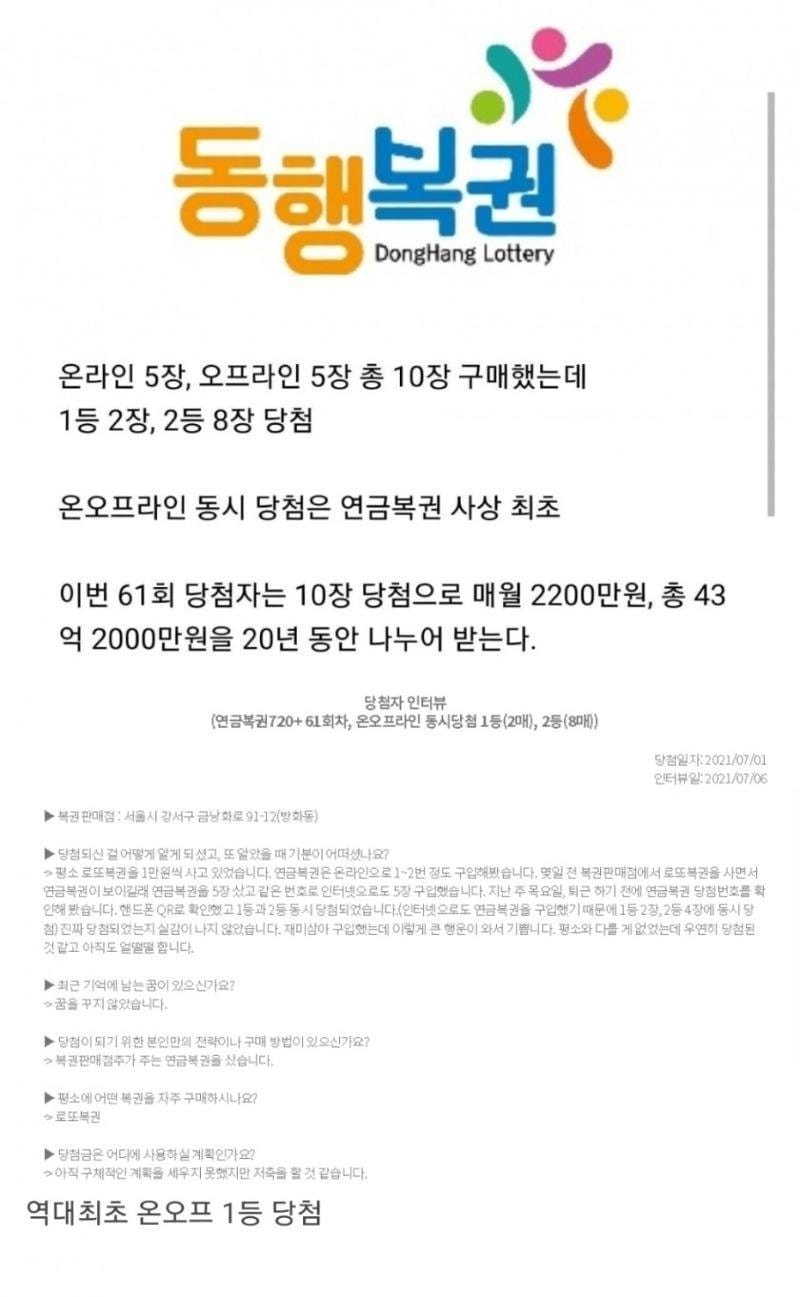 매월 2200만원씩 받는 연금복권에 당첨된 사람.jpg