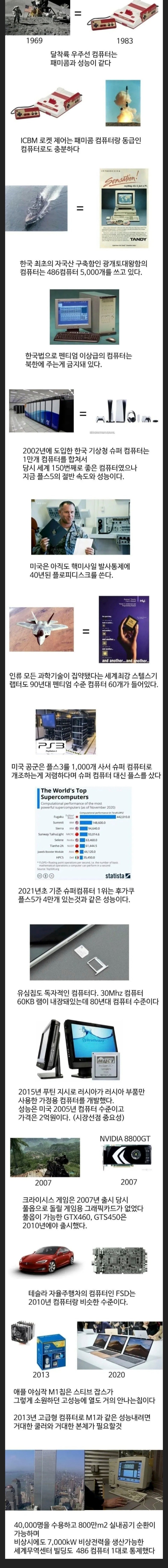 컴퓨터 발전성능 쉽게체감하기