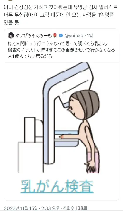 일본 유방암 검사 근황