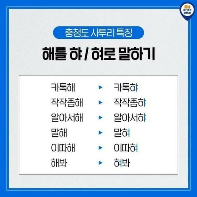 충청도 사투리 특징