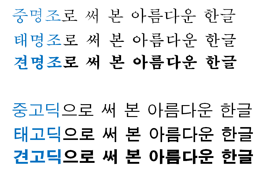 1세대 한글서체 디자이너 최정호 선생
