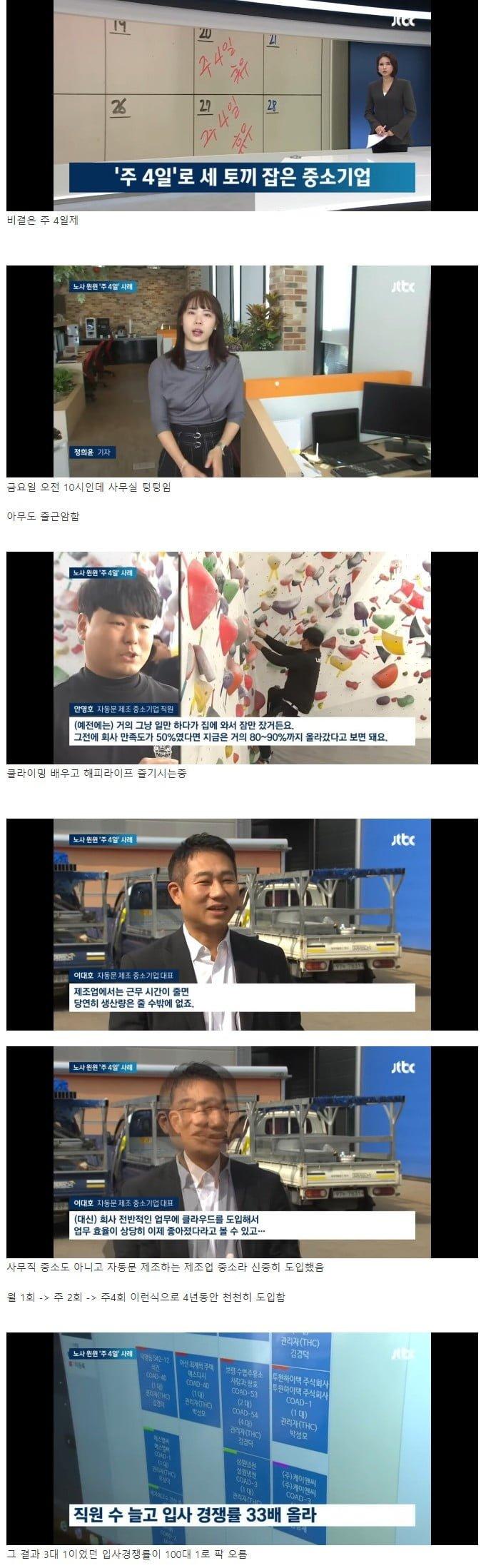 입사 경쟁률 100:1로 터진 중소기업