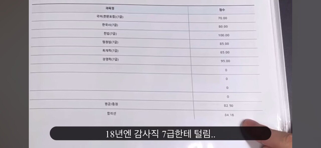 7년동안 진짜 공부만 한 유튜버