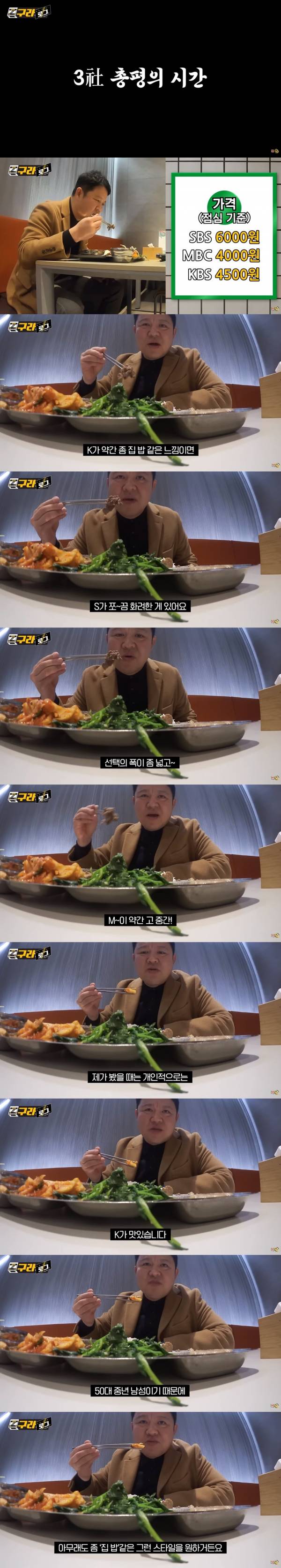 방송국 구내식당 비교