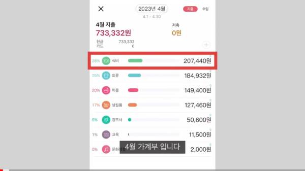 자취생 누나가 알려주는 한달 20만원대로 식비 아끼는 방법.j