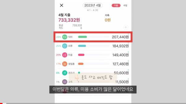 자취생 누나가 알려주는 한달 20만원대로 식비 아끼는 방법.j