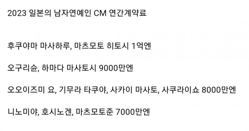 한국 일본 연예인 소득 차이