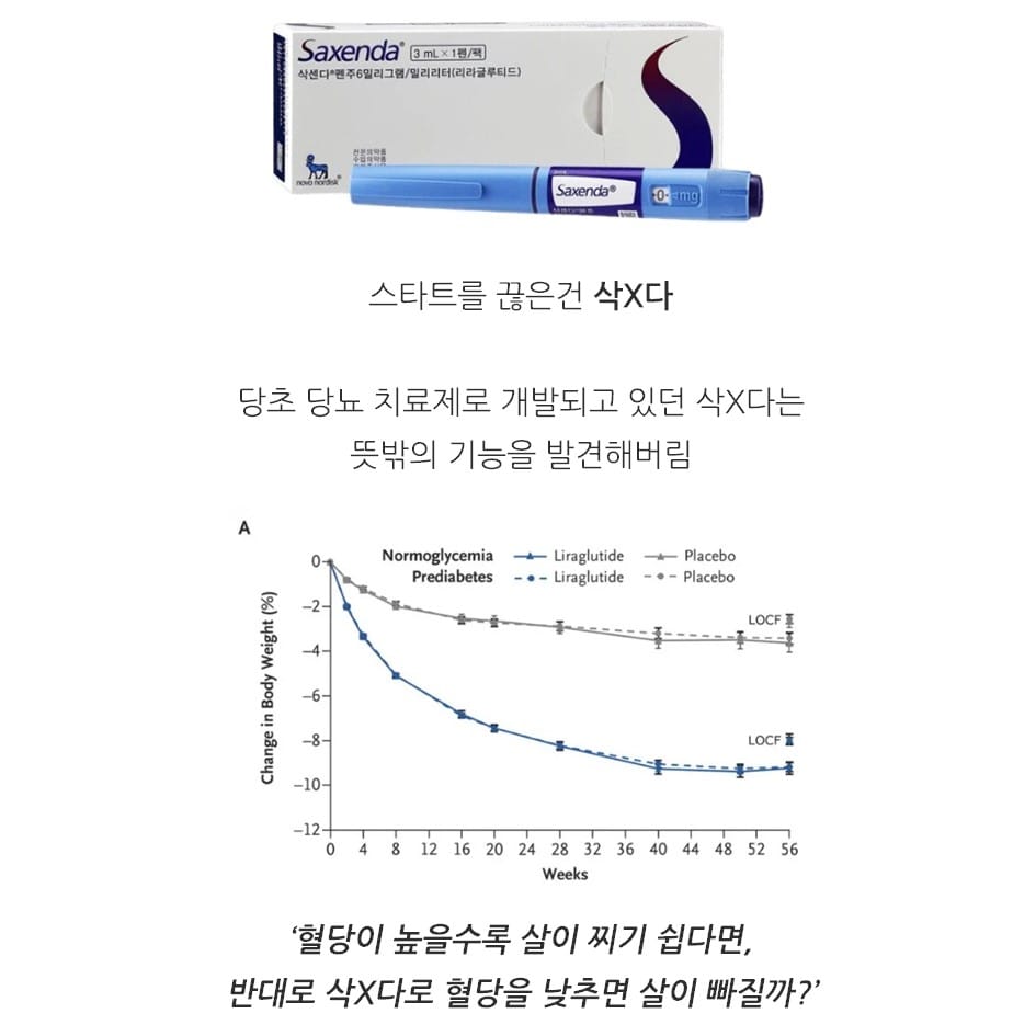 의외로 빠르게 정복되고있는 질병