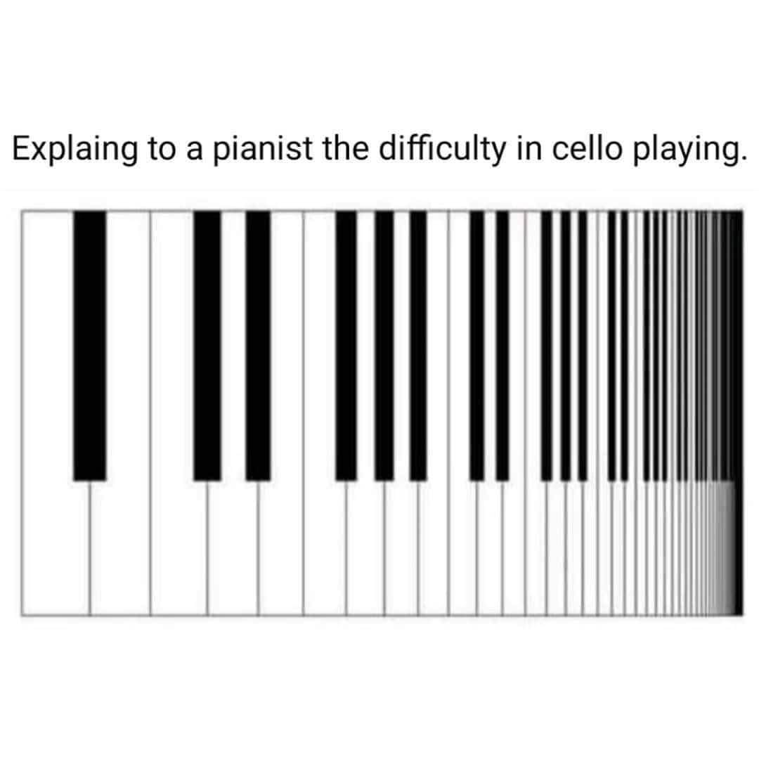 피아니스트에게 현악기 연주의 어려움을 설명해주는 그림