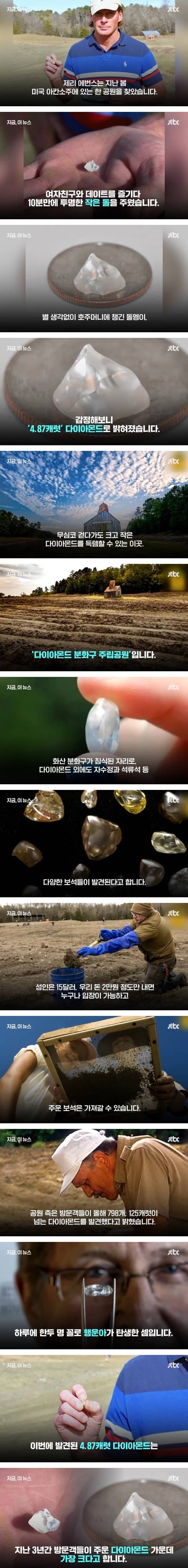 신이 내린 땅