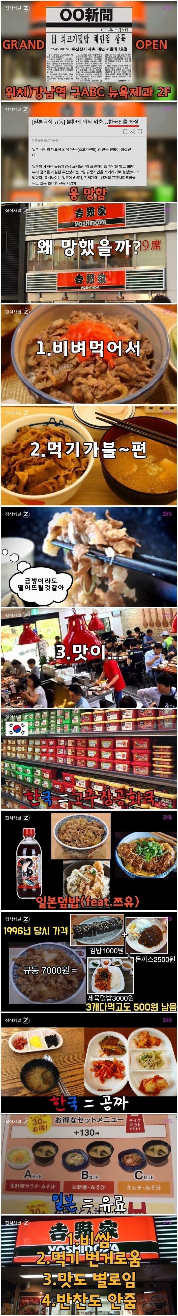 한국진출에 실패한 일본 대형 음식체인점.jpg