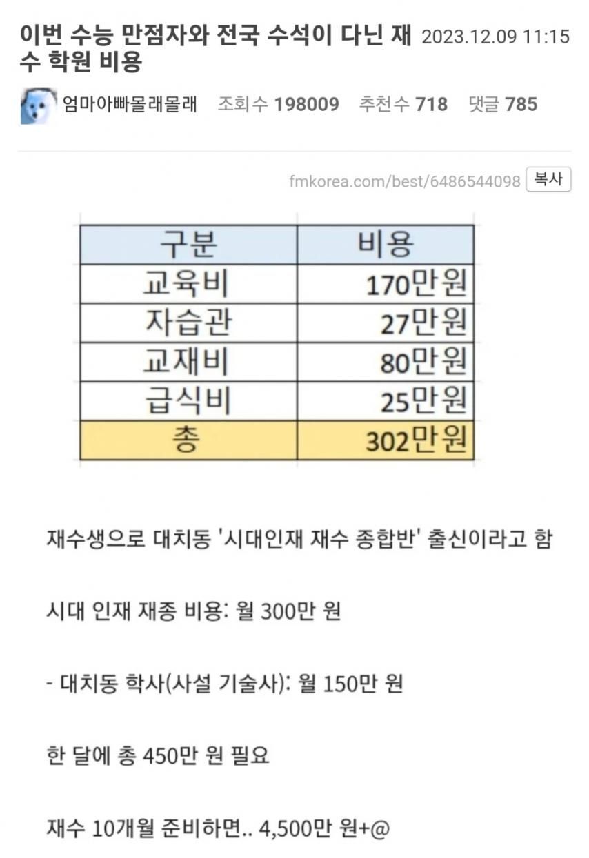 이번 수능 만점자 입시 비용