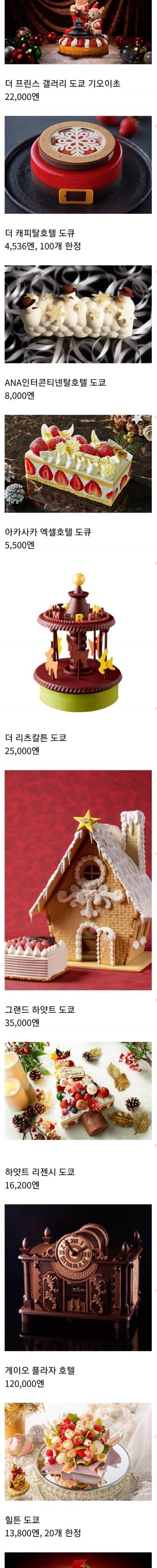 일본 호텔 크리스마스 케이크.jpg