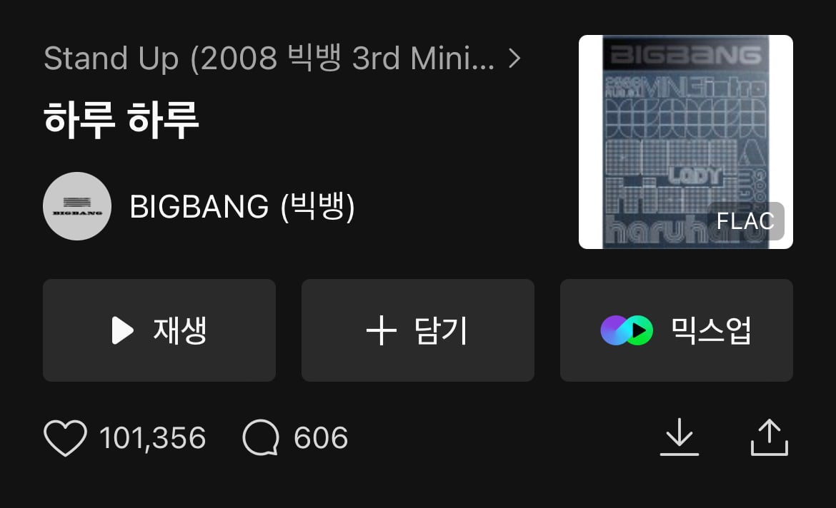 사람들이 생각하는 10년 전 vs 실제 10년 전