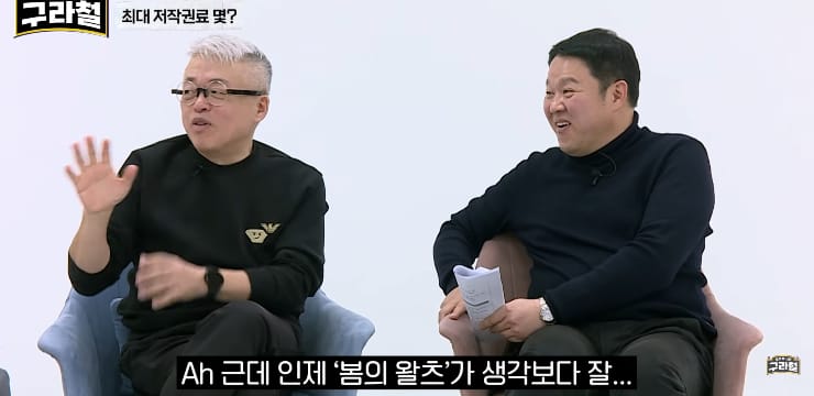 유명 작곡가 저작권료 한 달에 가장 많이 받아본 금액