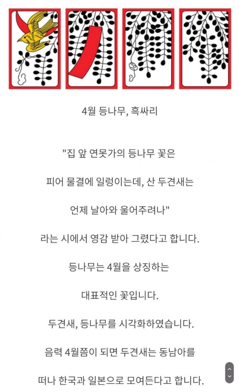 화투 그림에 담긴 의미