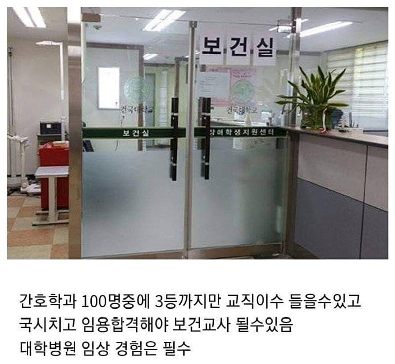 많은 사람들이 모르는 학교 내 엘리트.