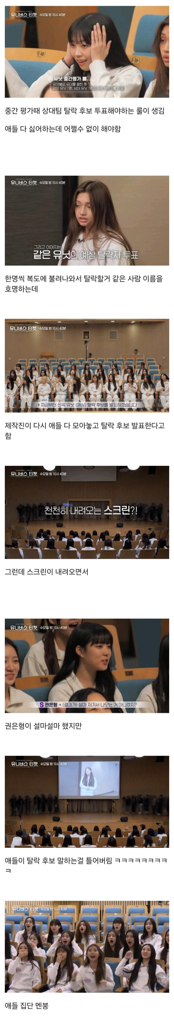 시청자들이 경악한 서바이벌 프로그램