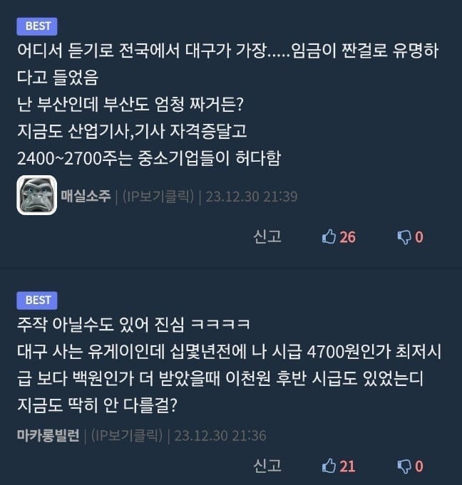 아직 알바 시급 오천원까지 존재한다는 대구...jpg