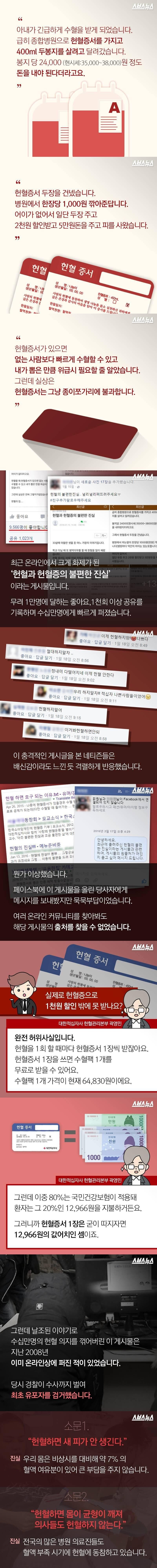 헌혈증서에 대한 잘못된 정보.