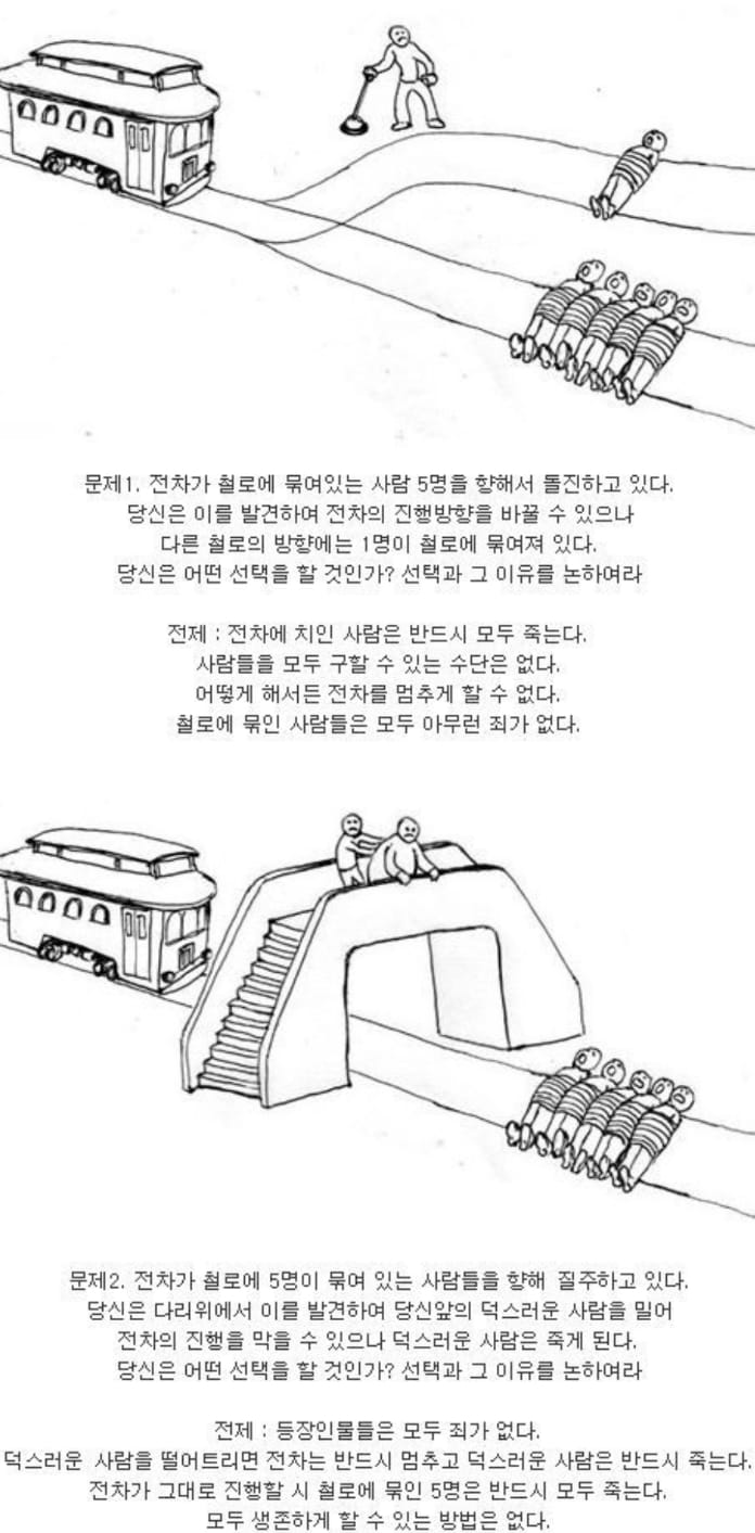 결과가 의외인 심리 실험