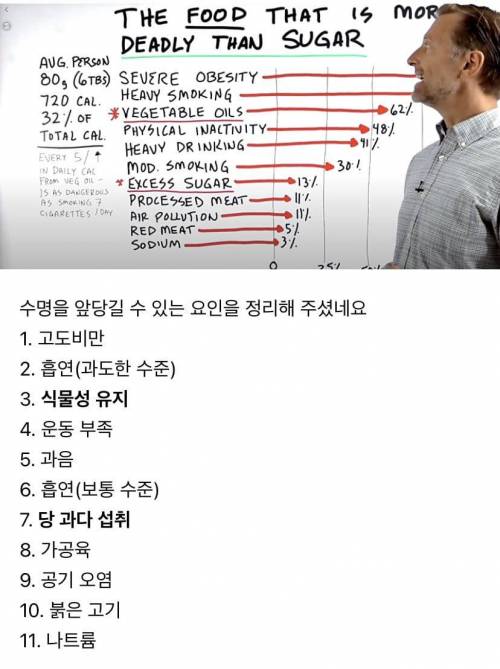 건강] 수명을 앞 당기는 요인.jpg