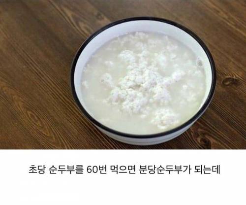 초당순두부를 많이 먹으면 안되는 이유