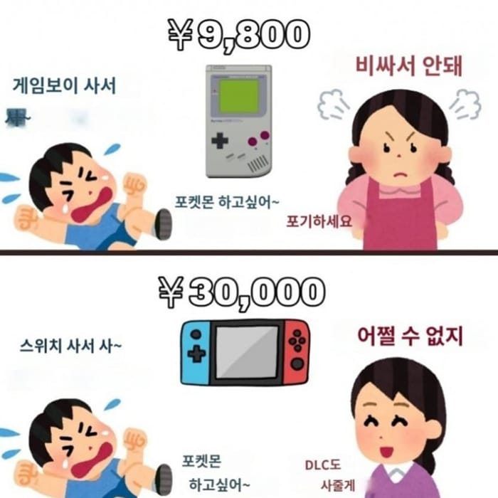요즘애들 전자기기 비싸도 사주는 이유.jpg