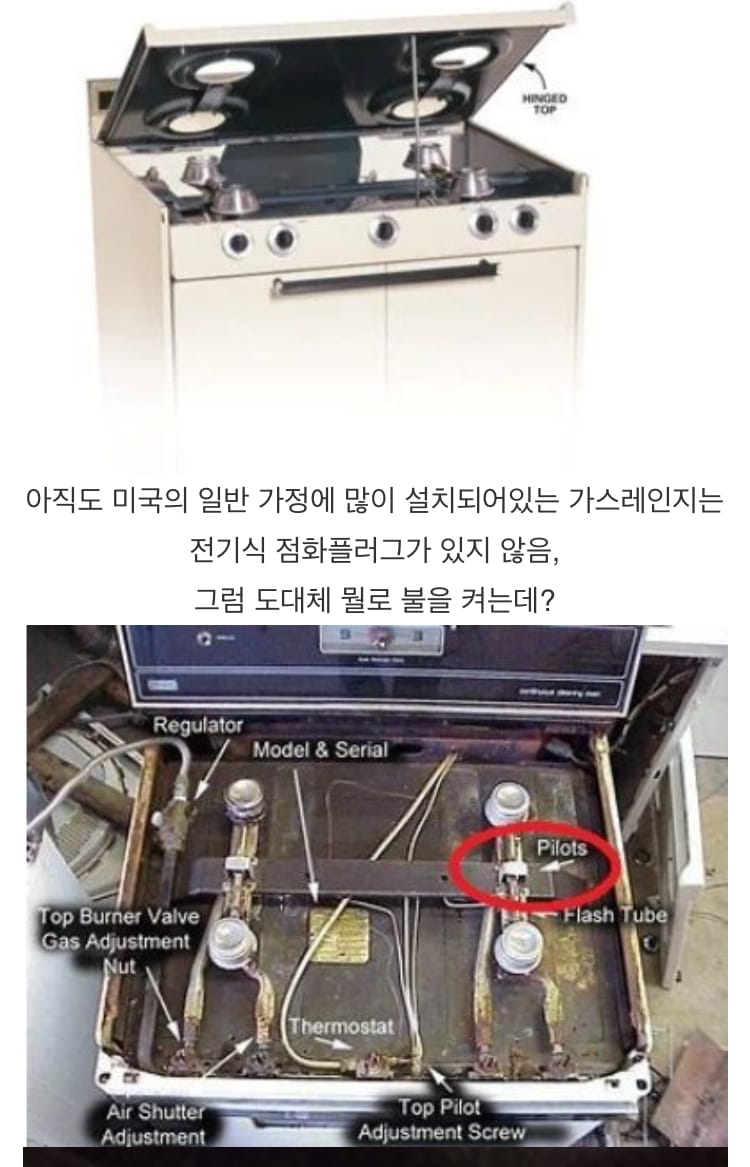 미국의 가스레인지 금지 논란 .jpg