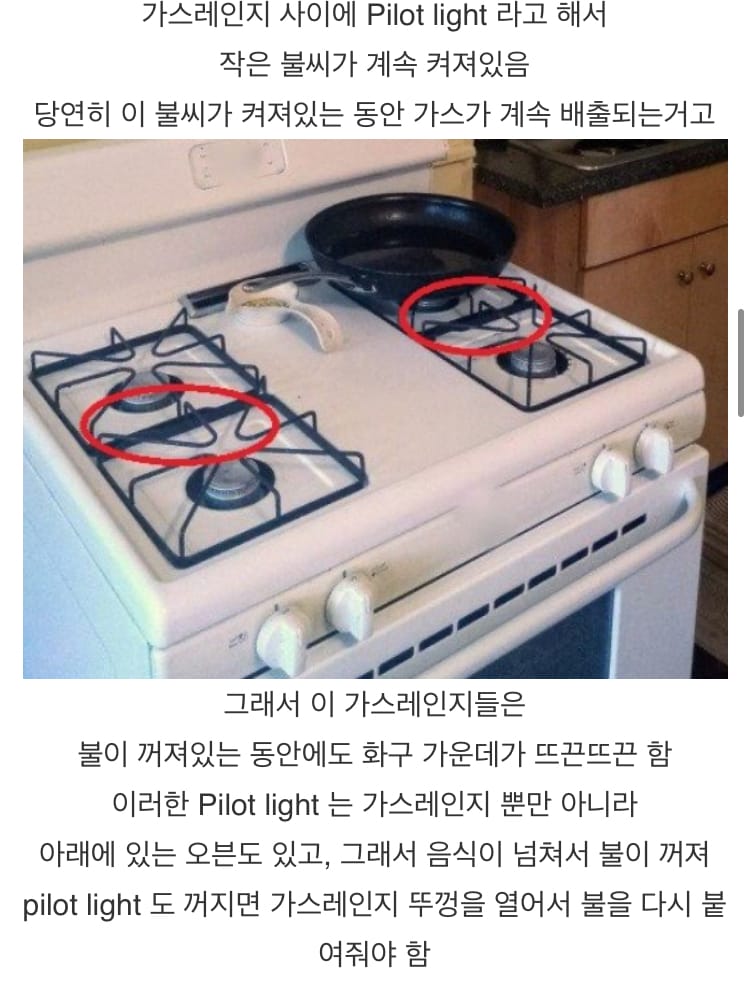 미국의 가스레인지 금지 논란 .jpg