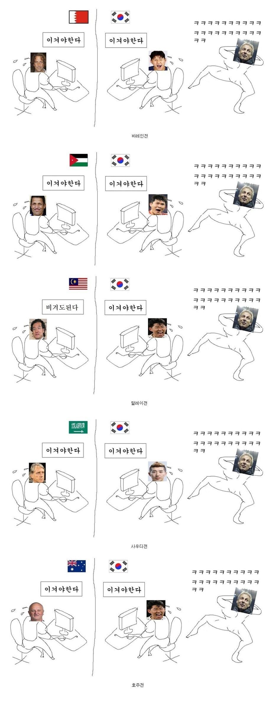 한국 축구팀 예선전 부터 8강까지 요약