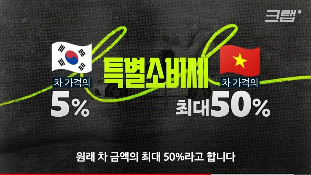 베트남에 오토바이가 무지막지하게 많은 이유