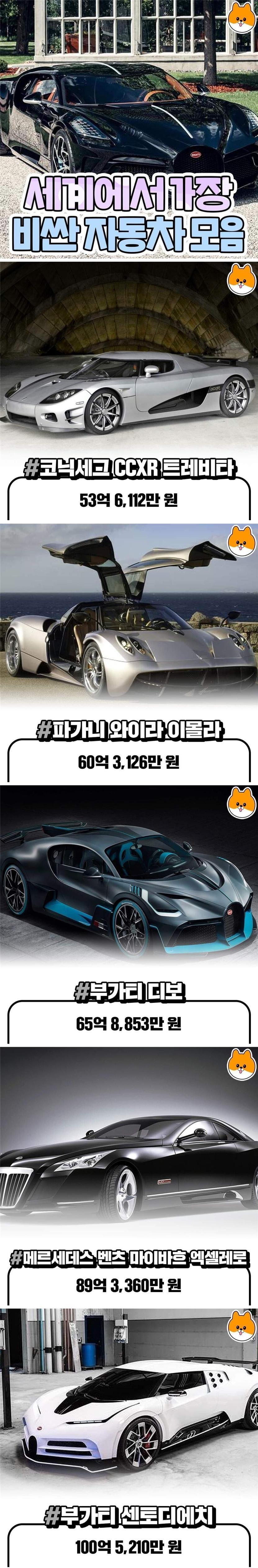 현존하는 가장 비싼차 순위.