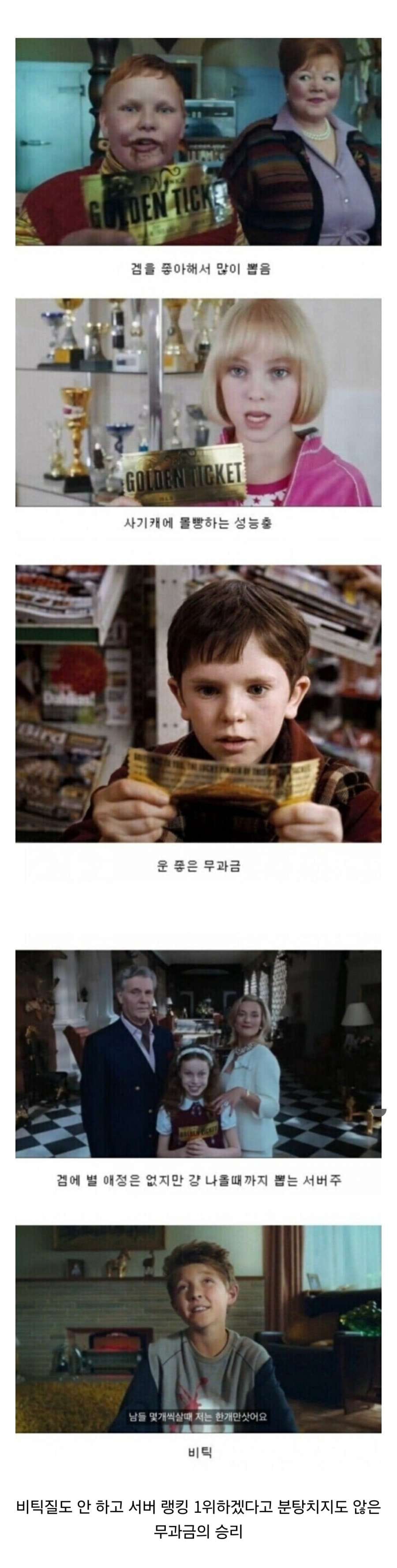 찰리와 초콜릿 공장 요약